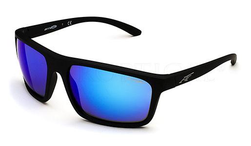 ARNETTE